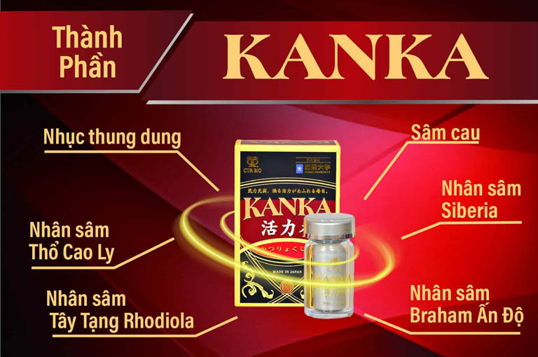 Thực phẩm chức năng bổ thận Kanka