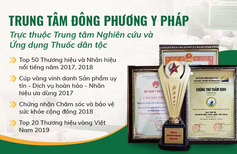 Thành tích của Đông phương Y pháp