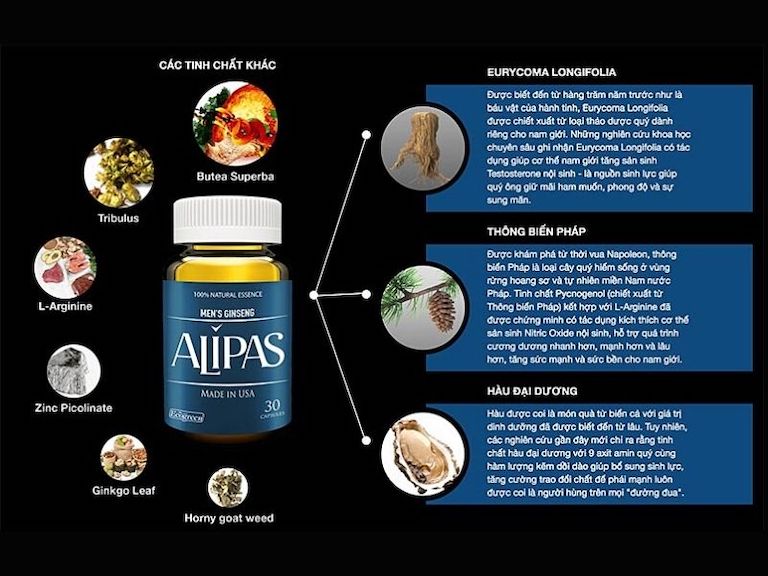 Thành phần chính có trong sản phẩm Alipas